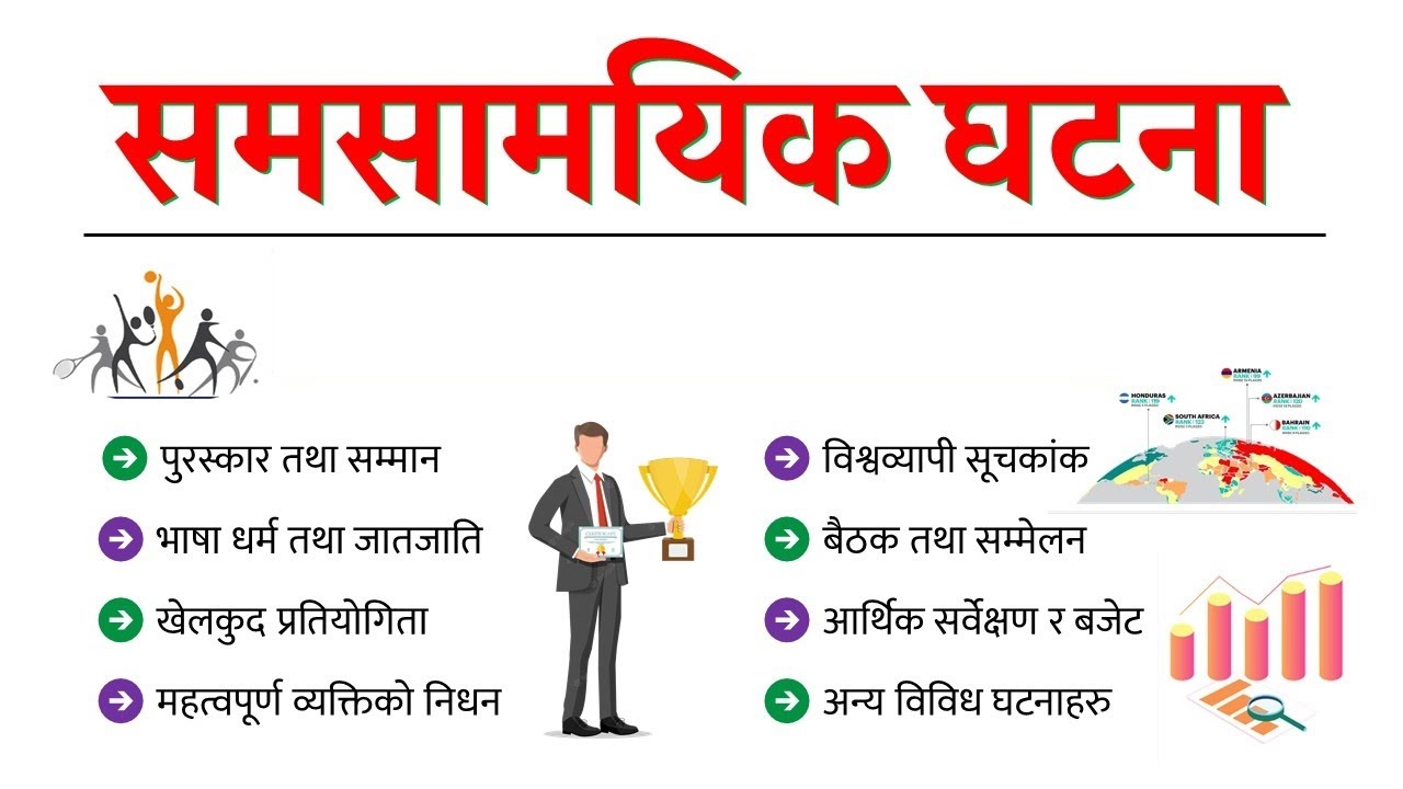 Current Affairs 2082 Shrawan